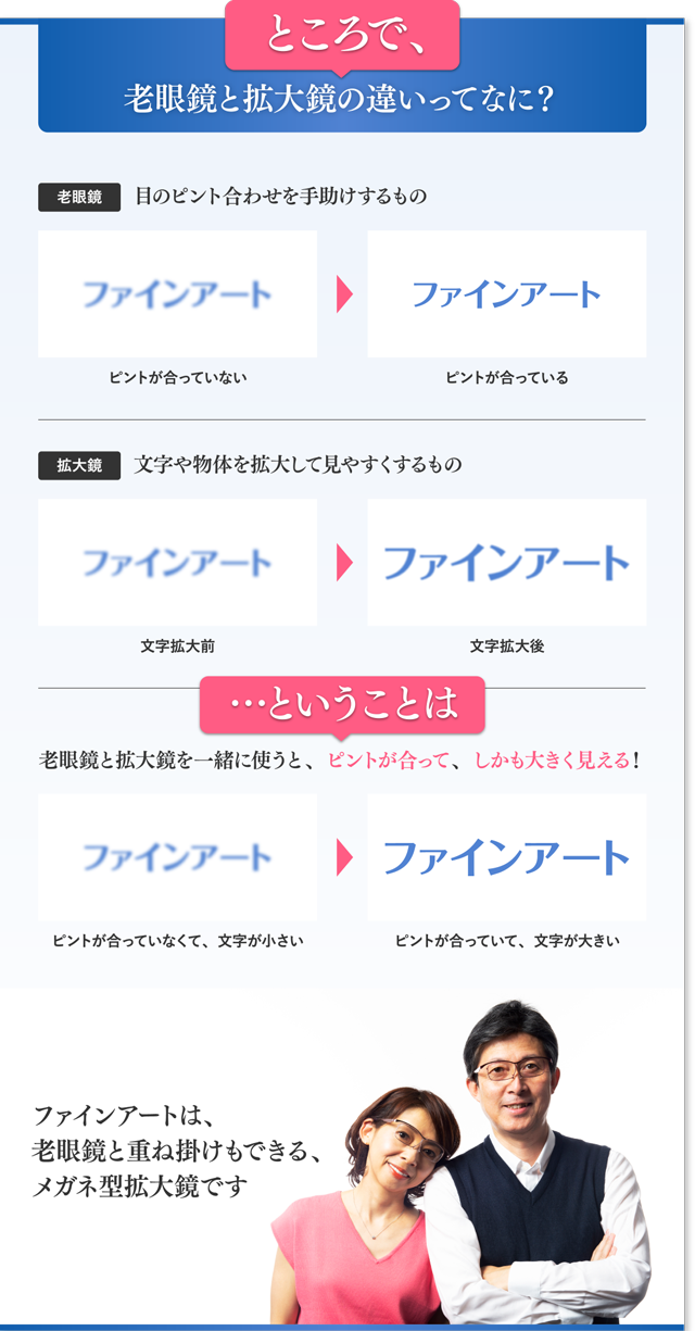 老眼鏡と拡大鏡の違いってなに？
